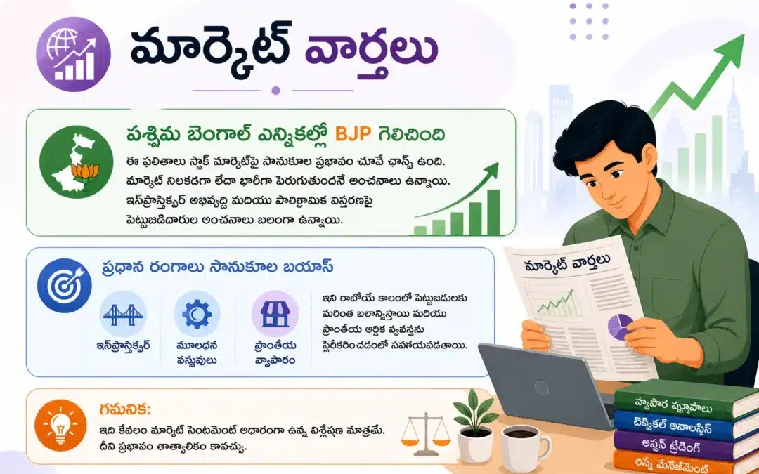 వెస్ట్ బెంగాల్ ఎన్నికల ప్రభావం – స్టాక్ మార్కెట్‌పై ఏమి మారింది?